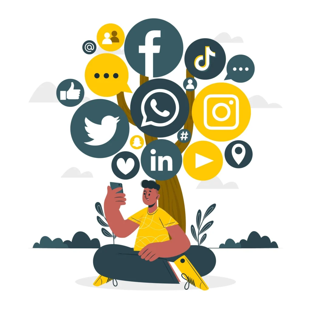 Oraganic Reach in Social Media - Smm services kerala
